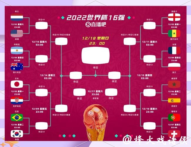 2026世界杯投注中的风险与回报如何平衡？